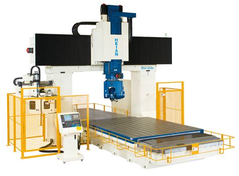 heian cnc router